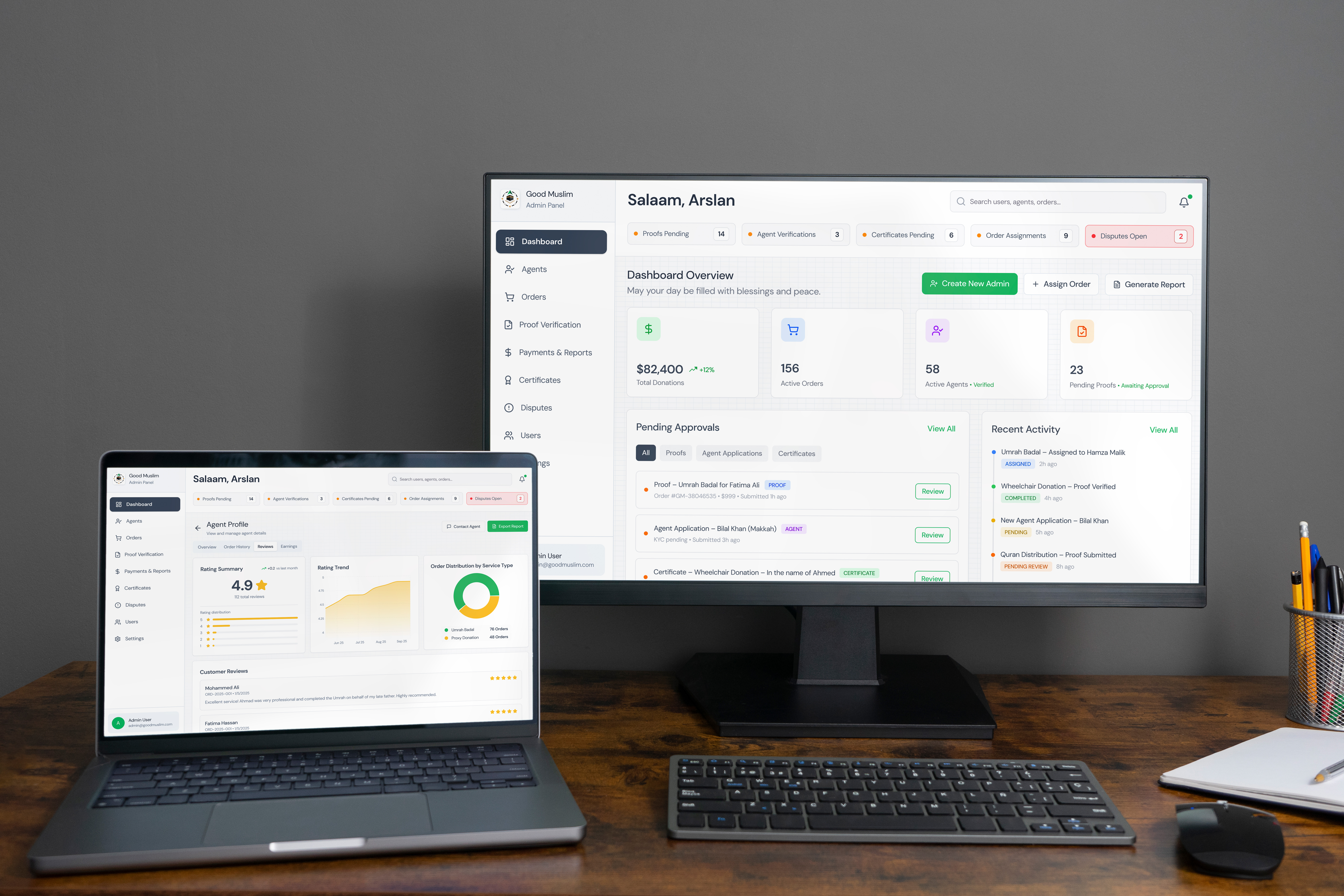 Good Muslim Admin Dashboard